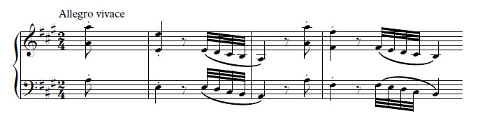 ноты